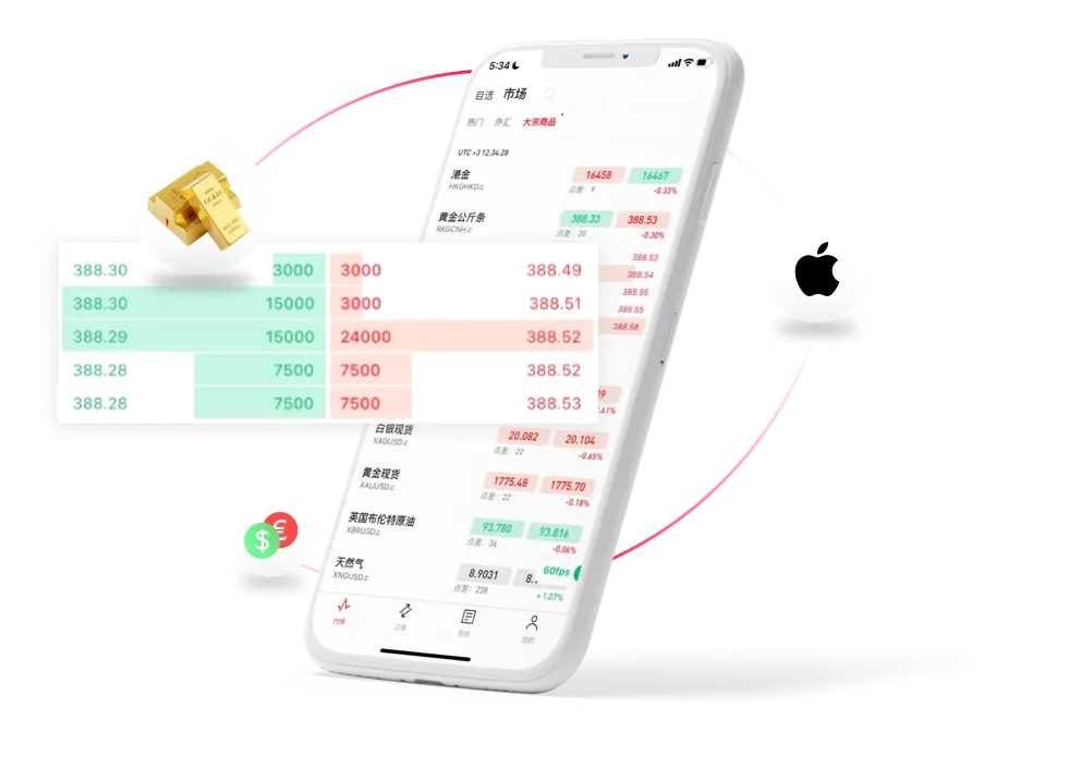 More than 10 Real-Time quotes are generated per second even during high volatility.